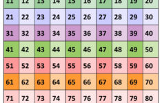 10 Best 1 100 Chart Printable Printablee