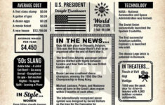 1958 The Year You Were Born Newspaper Style DIGITAL Poster Etsy