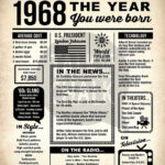 1968 The Year You Were Born PRINTABLE 1968 Newspaper Poster Etsy