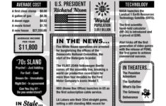 1972 The Year You Were Born PRINTABLE Last Minute Gift Etsy