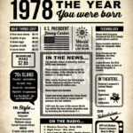 1978 The Year You Were Born Newspaper Style DIGITAL Poster Birthday