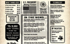 1978 the year you were born newspaper style digital poster birthday 1978 The Year You Were Born Newspaper Style DIGITAL Poster Birthday