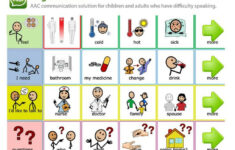 Free Printable Communication Boards For Adults