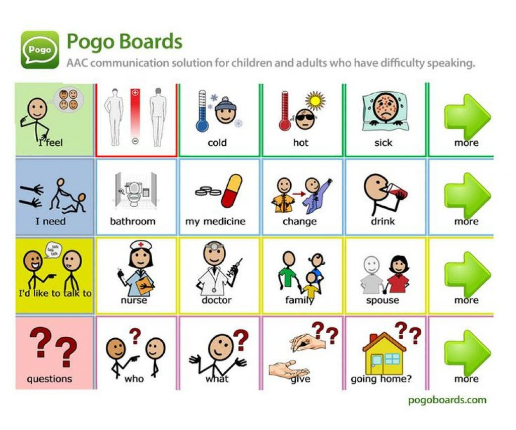 free-printable-communication-boards-for-stroke-patients-templates