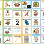 Free Printable Communication Boards For Adults