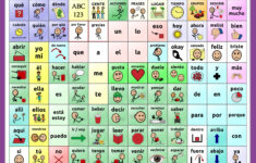 free printable communication boards for adults free printable Free Printable Communication Boards For Adults Free Printable