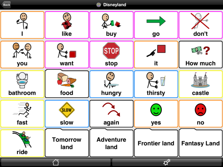 Printable Stroke Communication Board