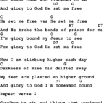 Free Printable Gospel Music Lyrics Free Printable