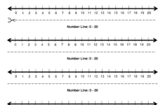 Free Printable Number Line 0 20 Free Printable