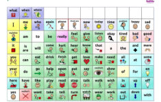 Free Printable Picture Communication Symbols Free Printable A To Z