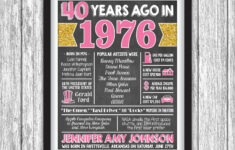 the year you were born chalkboard poster printable by puggyprints 1 The Year You Were Born Chalkboard Poster Printable By PuggyPrints