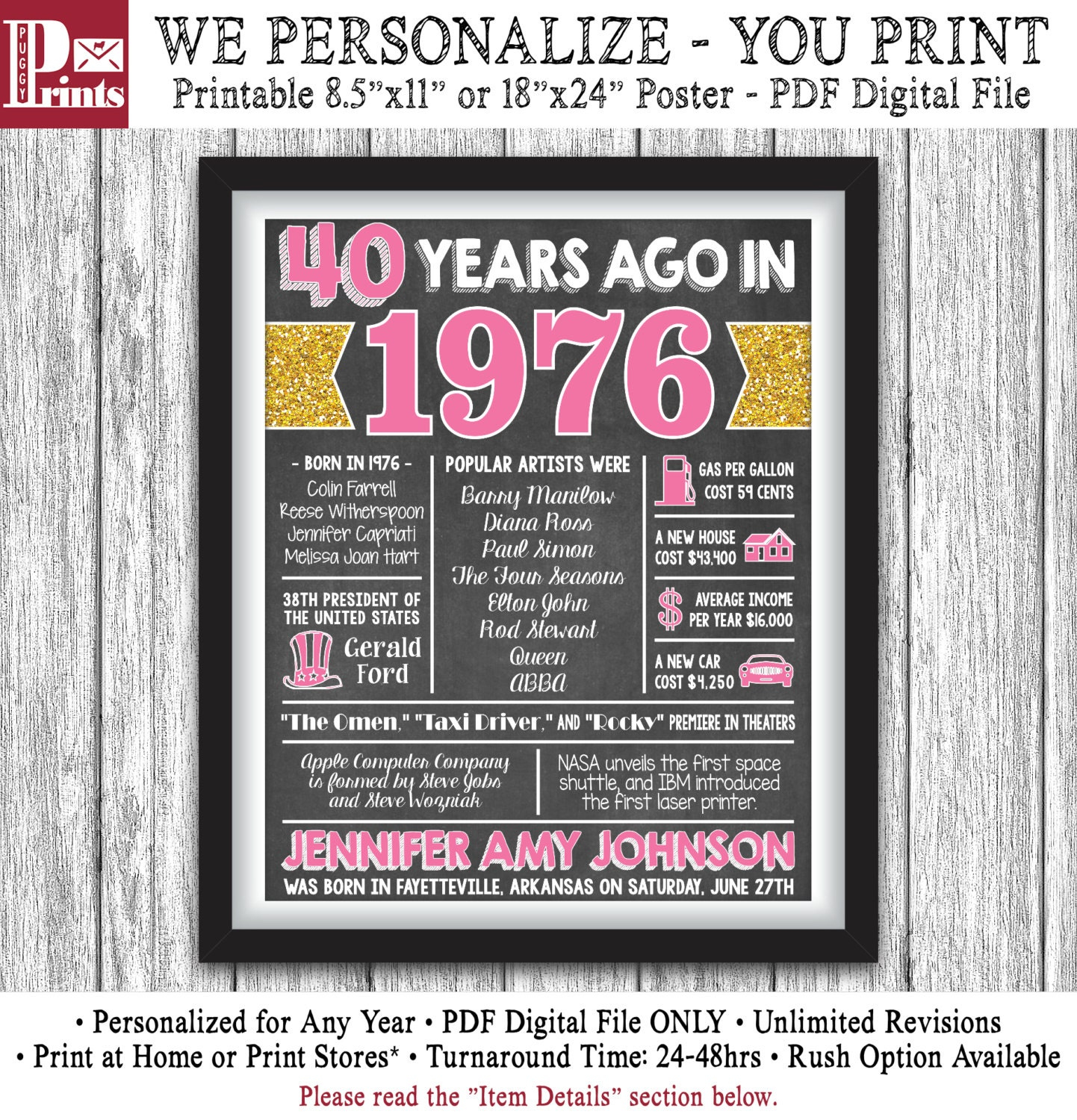 Year You Were Born Facts Printable Free Richard Printable