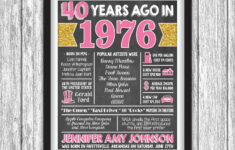 The Year You Were Born Chalkboard Poster Printable By PuggyPrints